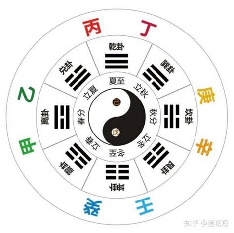 八字 戊土|八字十天干詳解——戊土